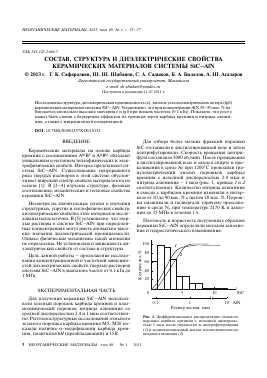 Экспериментальные исследования диэлектрических свойств материалов (№30)