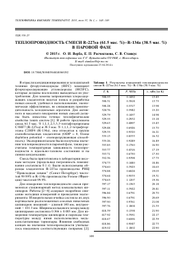 ТЕПЛОПРОВОДНОСТЬ СМЕСИ R-227EA (61.5 МАС. %)–R-134A (38.5 МАС. %) В ПАРОВОЙ ФАЗЕ -  тема научной статьи по физике из журнала Теплофизика высоких температур