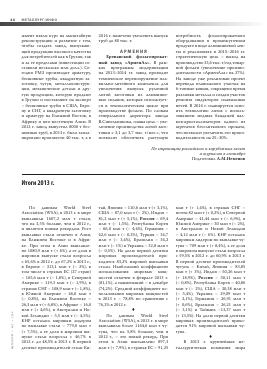 ИТОГИ 2013 Г -  тема научной статьи по металлургии из журнала Металлург