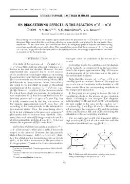ON RESCATTERING EFFECTS IN THE REACTION π -D → π -D -  тема научной статьи по физике из журнала Ядерная физика