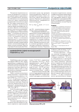 «ПОМОРЬЕ» ИЗ КИТАЯ -  тема научной статьи по машиностроению из журнала Судостроение
